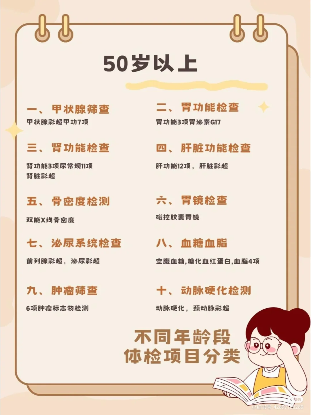 男性体检必做项目