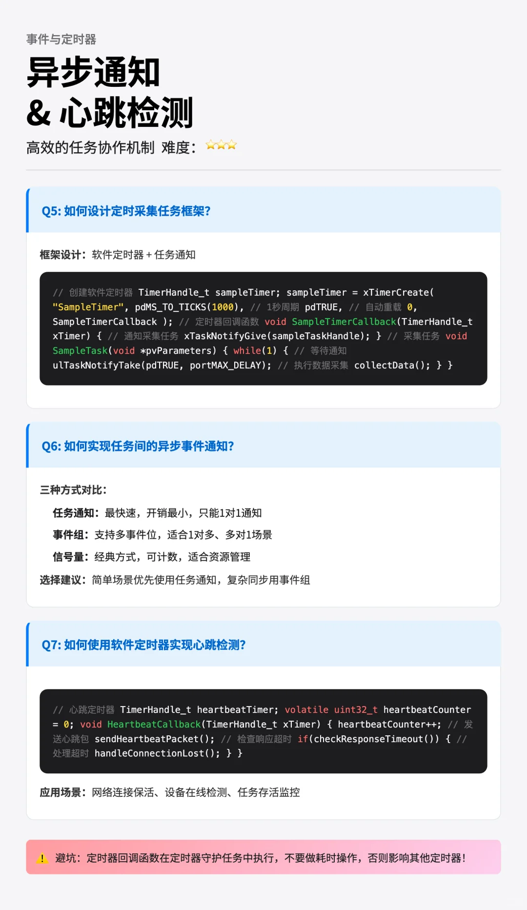 FreeRTOS实战攻略｜10大核心场景全解析