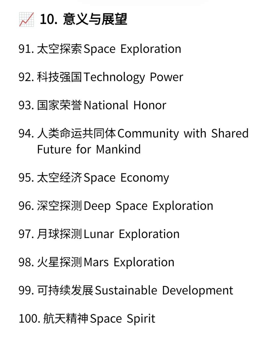 100 个神舟二十一号载人飞船相关单词或短语