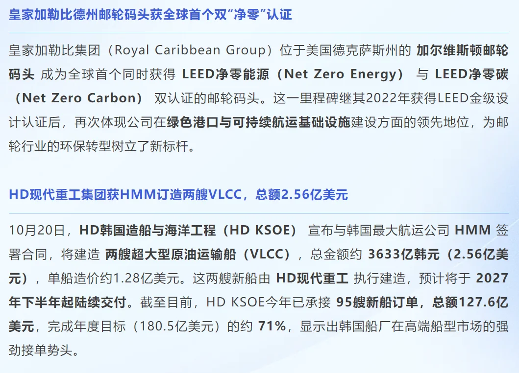 航运为啥暴涨？ 懂的人都在看这个！！！?