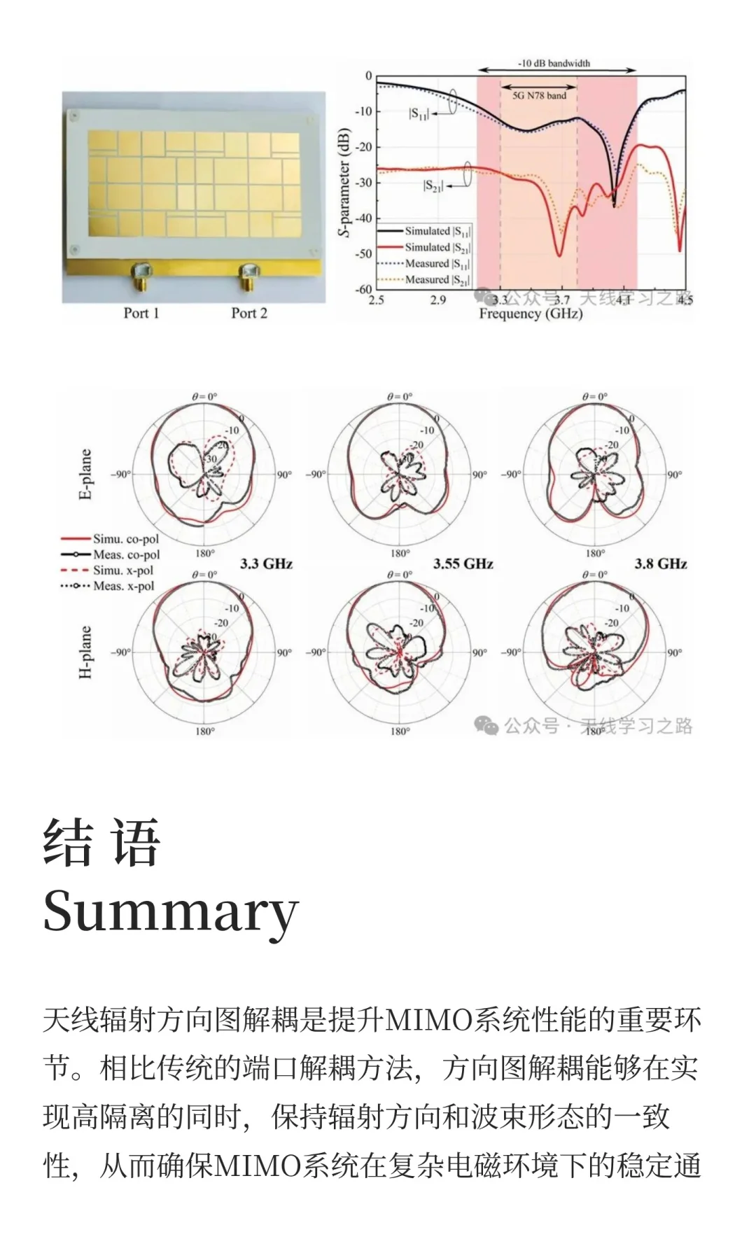 天线辐射方向图解耦技术