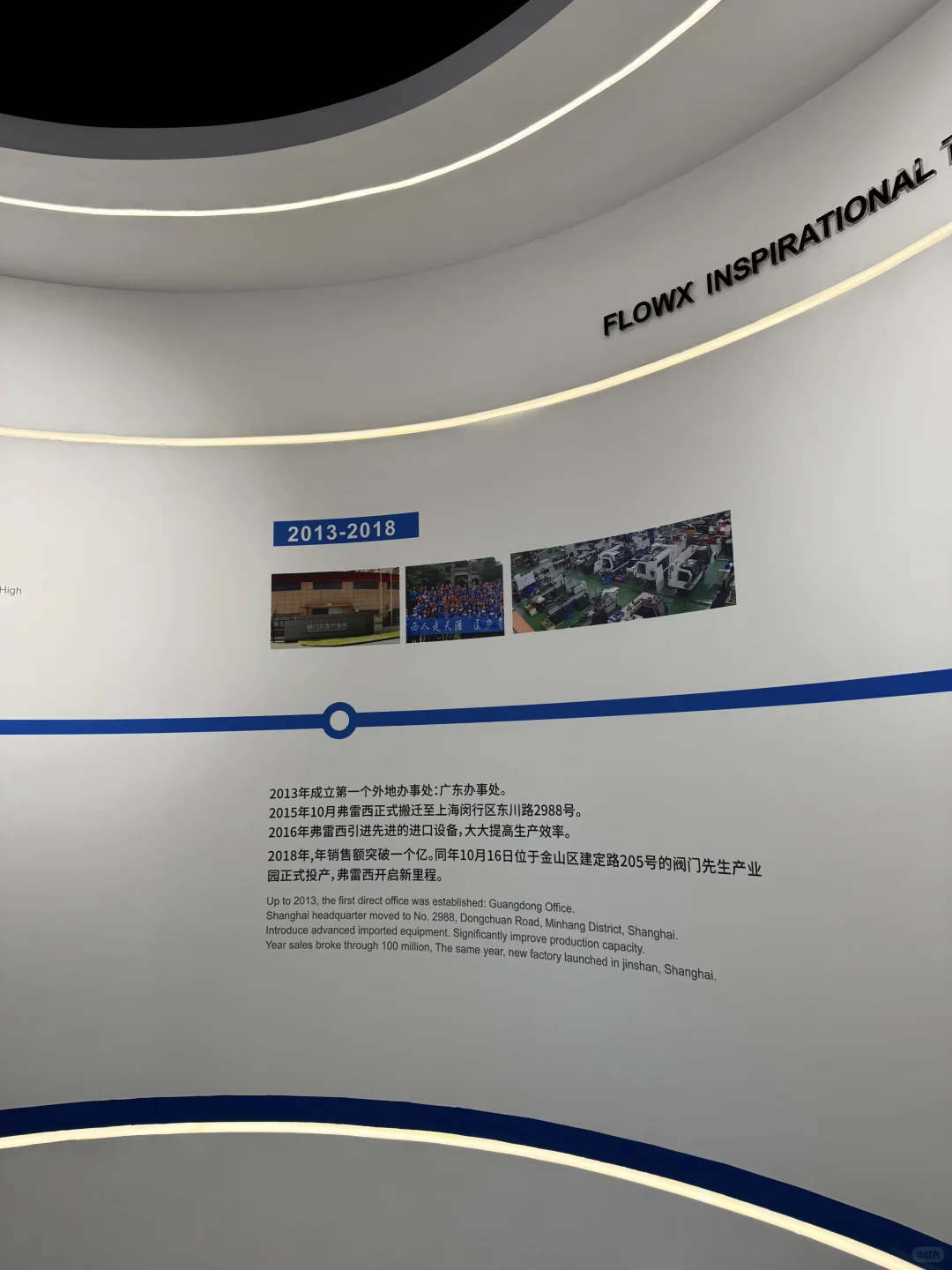 阀门工业科技与未来