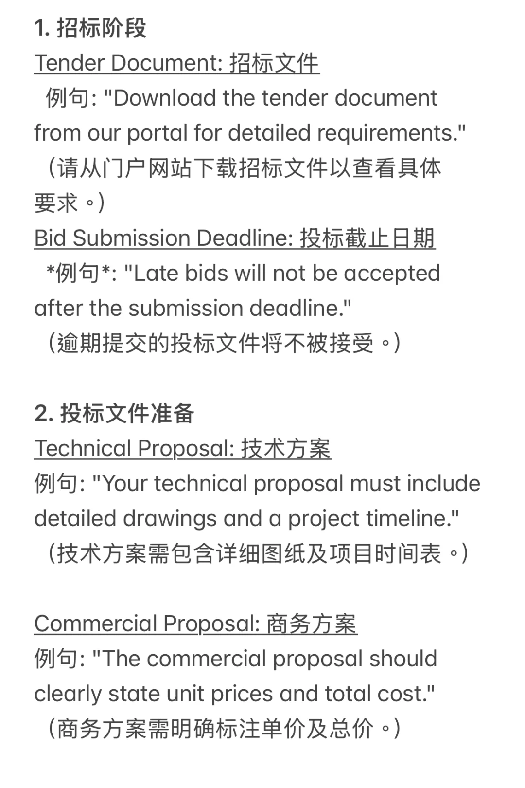 外国供应商中标不履行，原来是投标时误解了