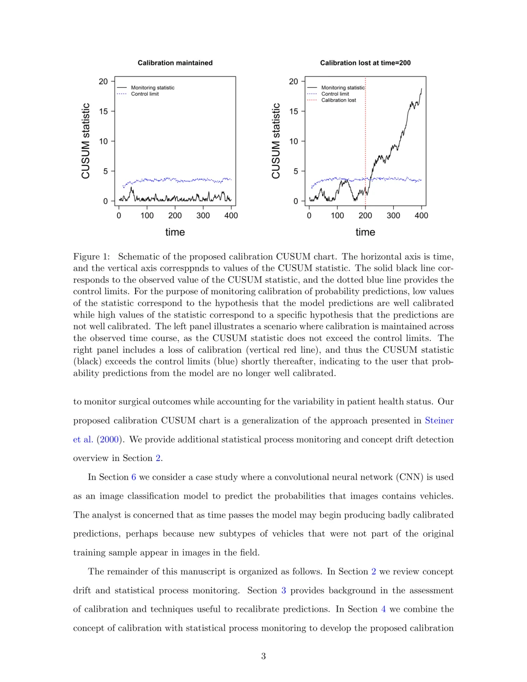 概率预测校准监测新方法
