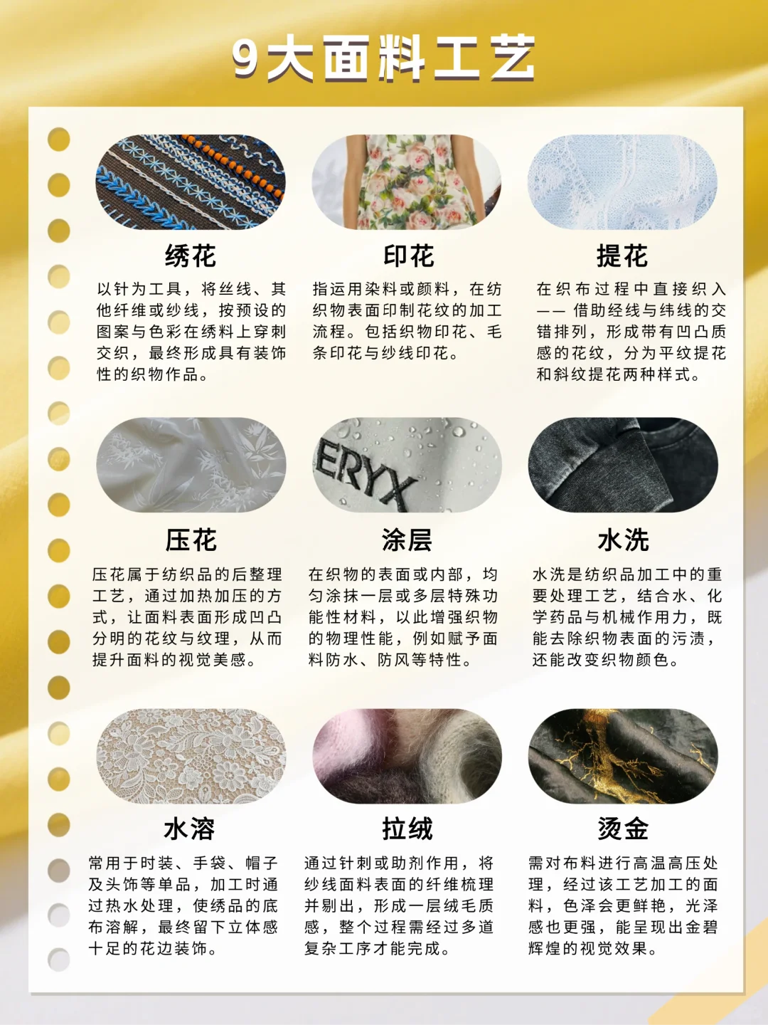 一定要知道的90个面料宝藏知识