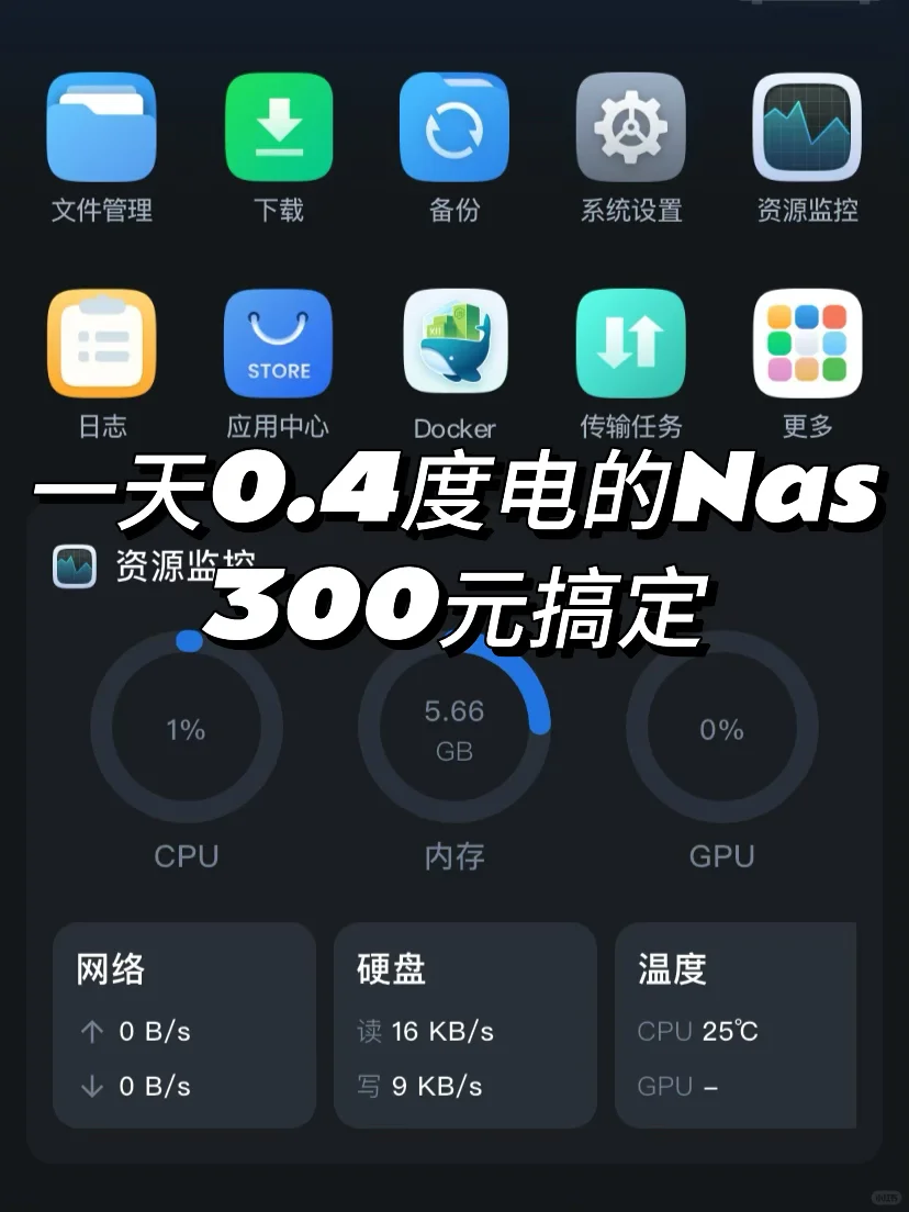 300=智能家居+个人存储+家庭影院+…