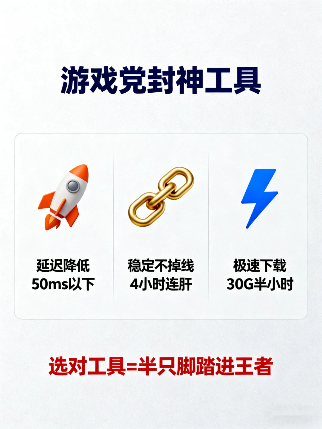 游戏党救命！这加速工具延迟直接砍半
