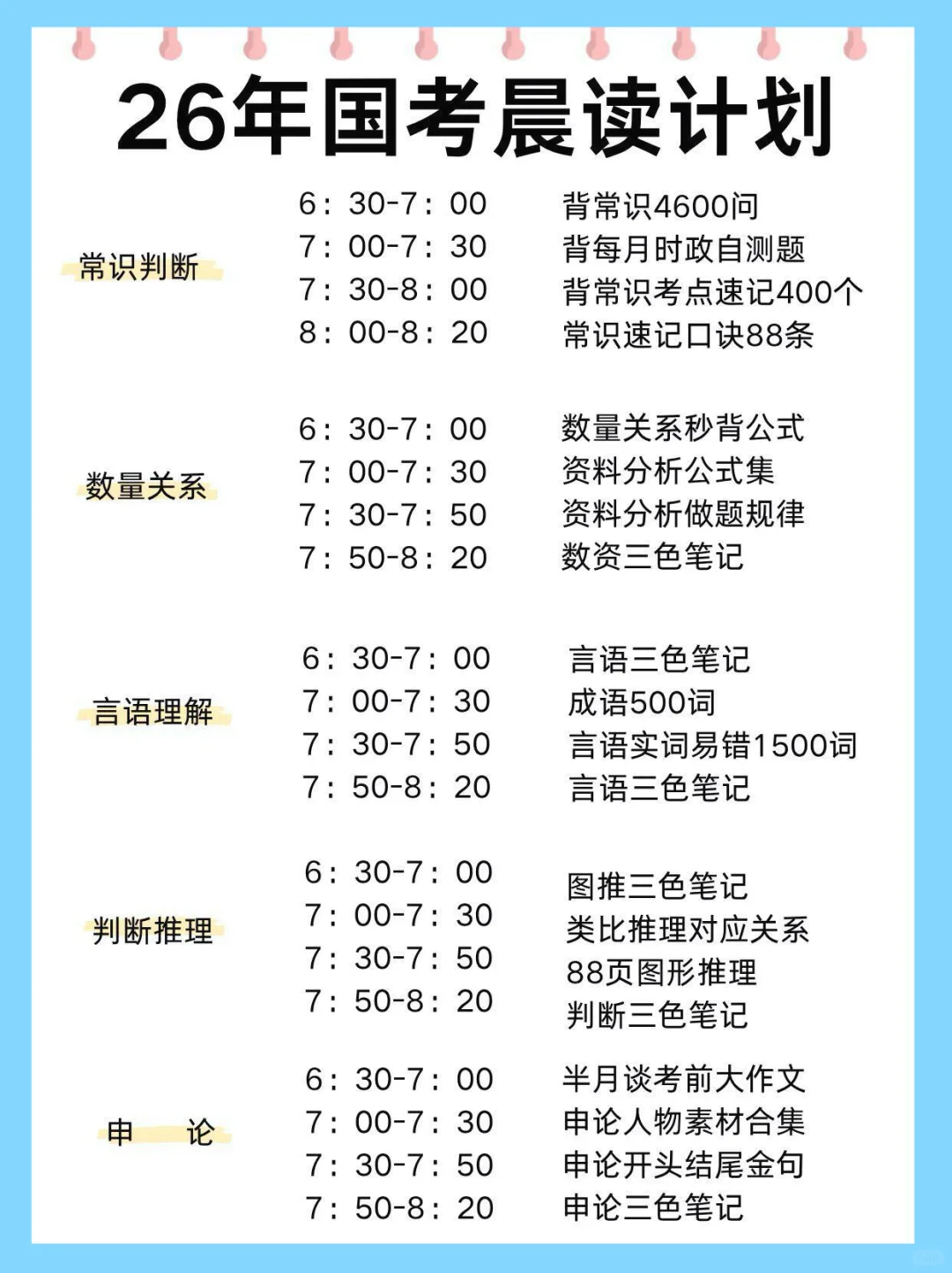 10.27 国考进度仍为0的可以直接抄我的