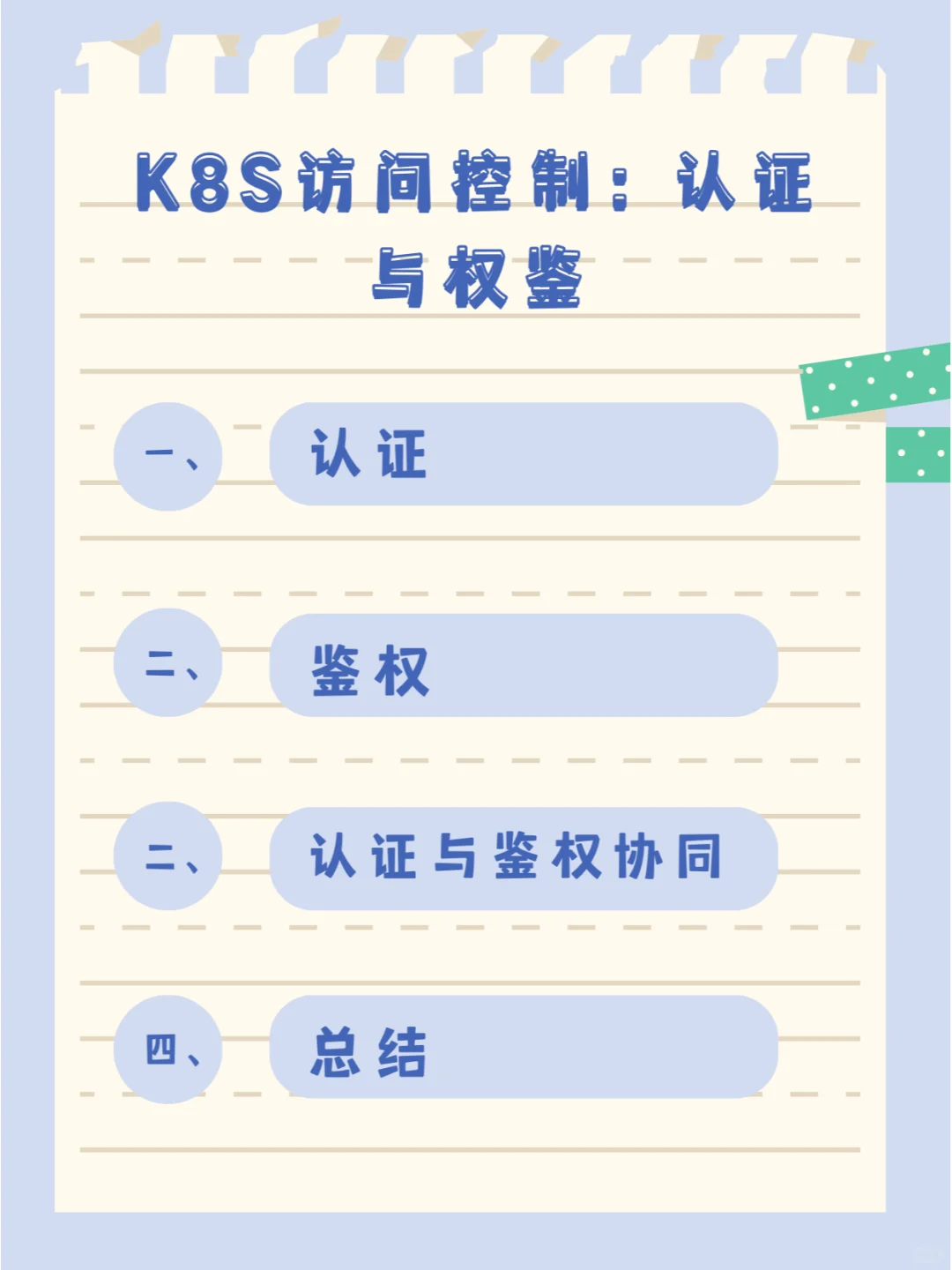 Kubernetes 访问控制：认证与鉴权