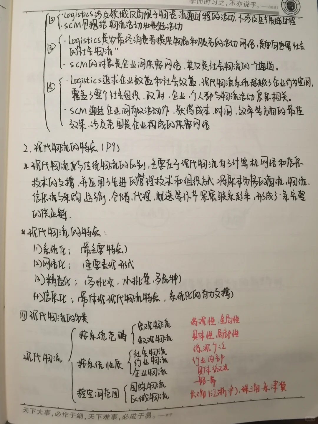 现代物流概论笔记1⃣