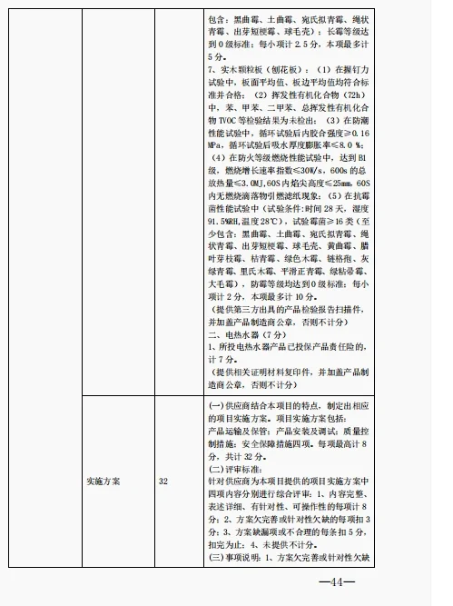 急要做货物技术标