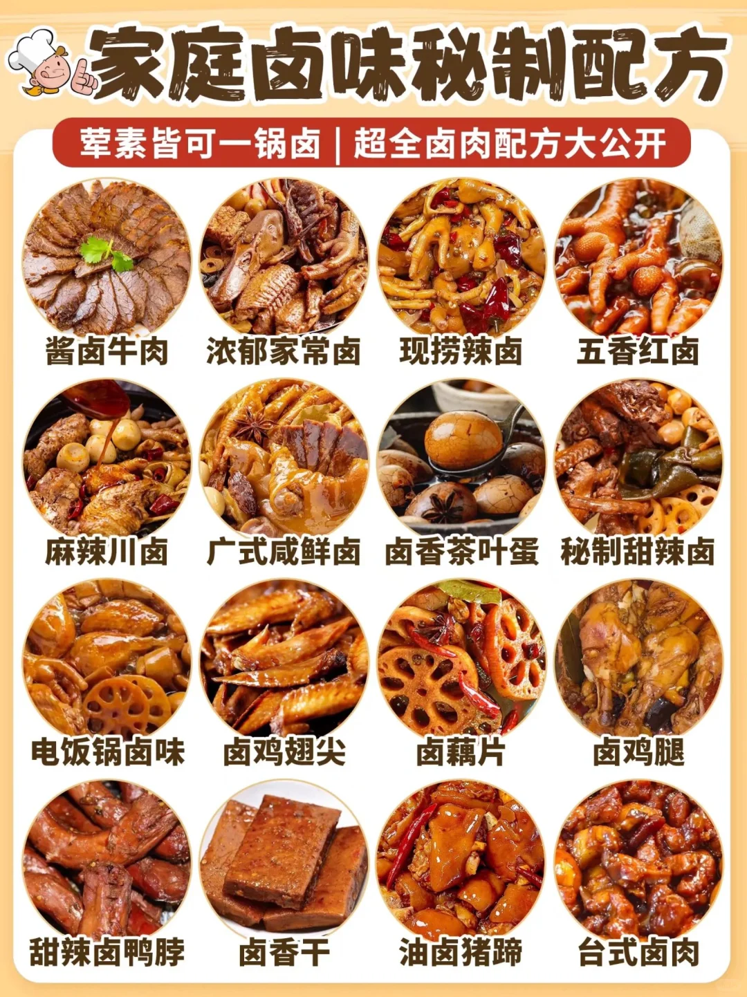 爱吃卤味的看过来