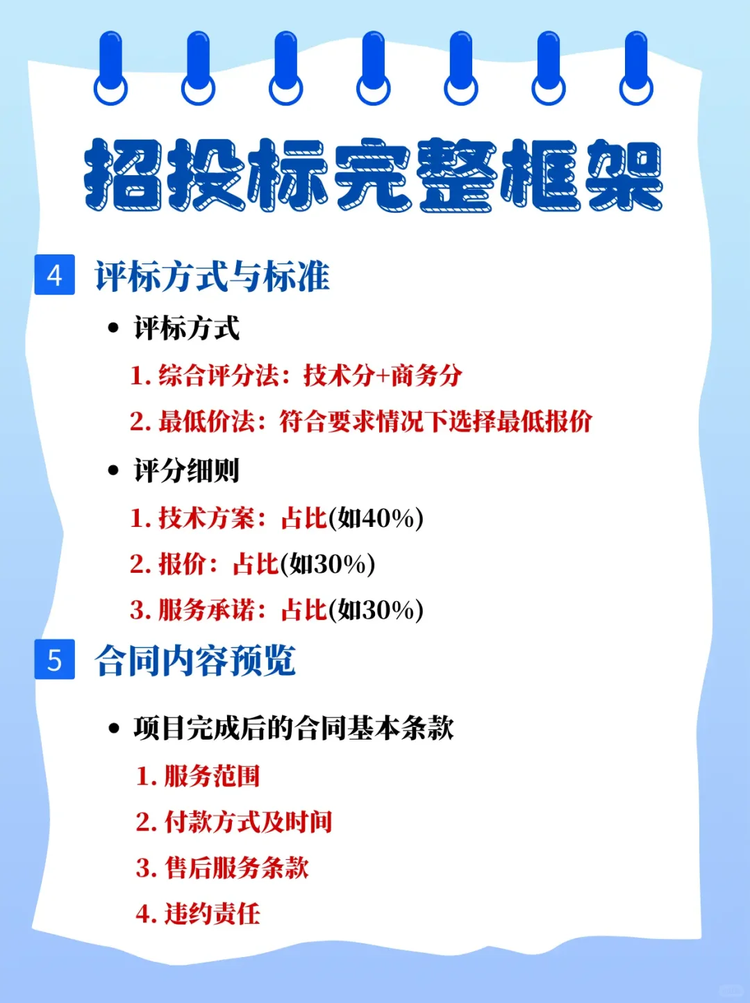 全网最全！招标书的完整框架和招标全流程