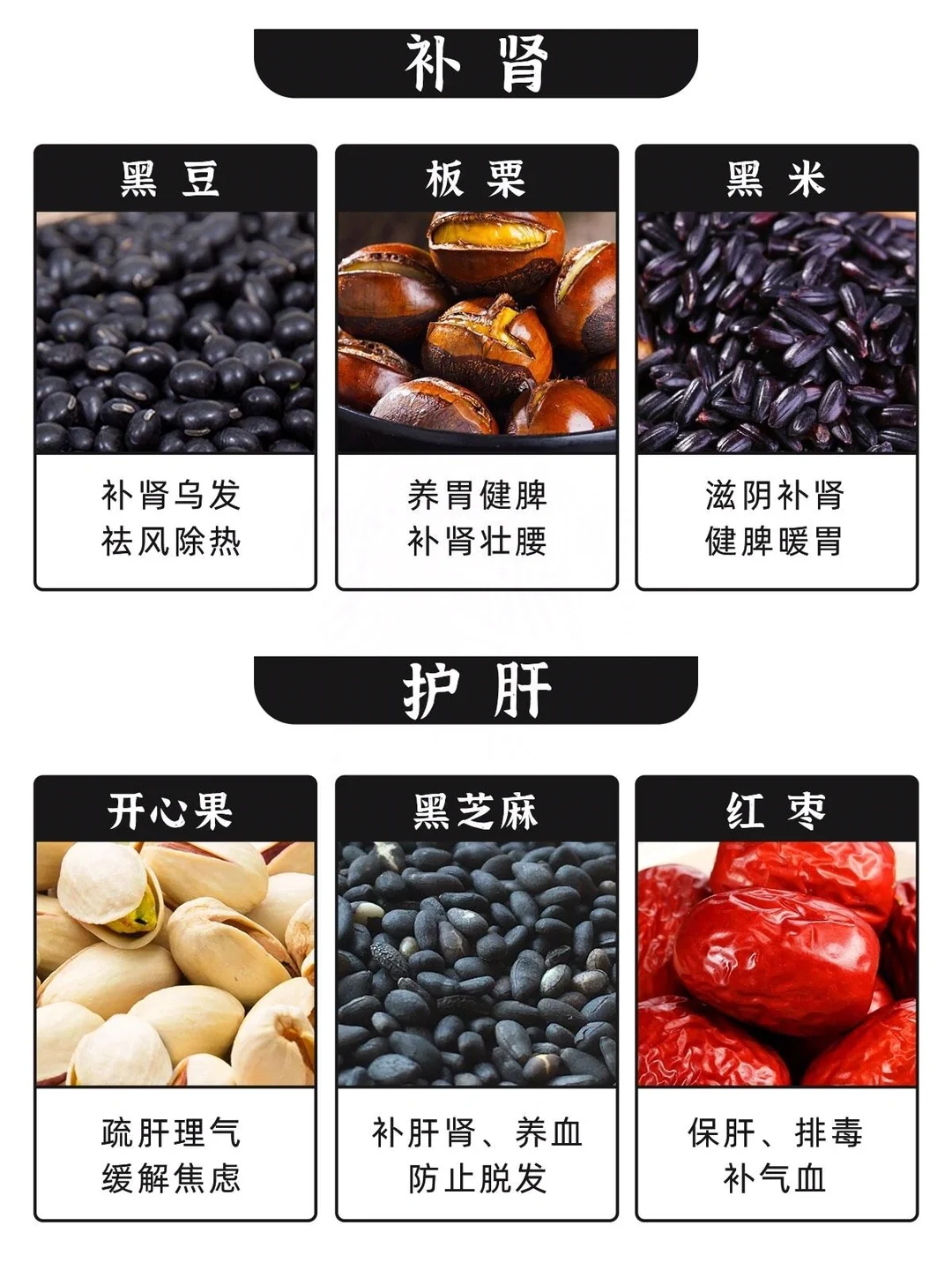 养生干货！各类食材功效速查✨