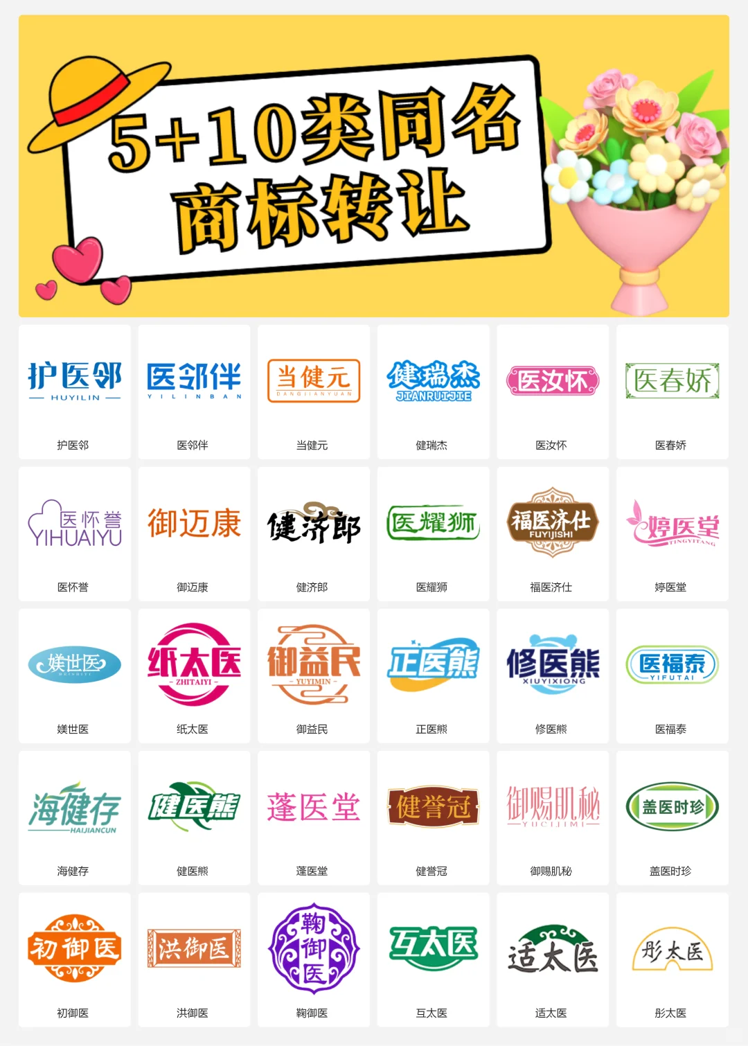5类和10类 中药 滋补品 医疗器械商标转让