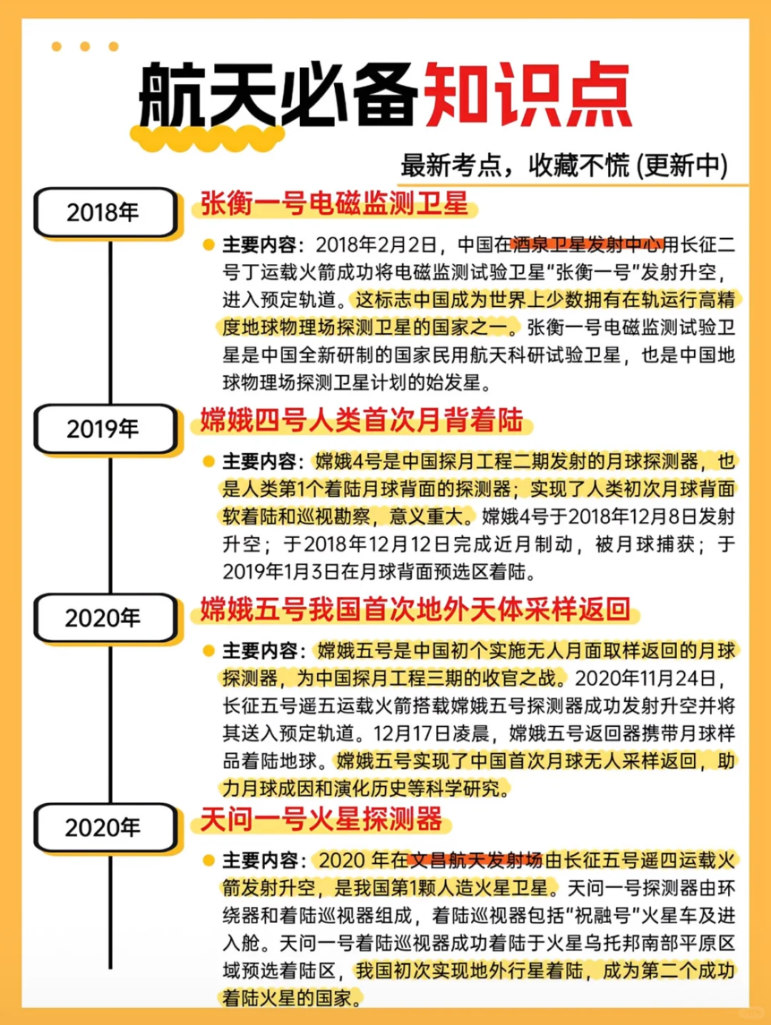 公考航天科技知识点汇总！