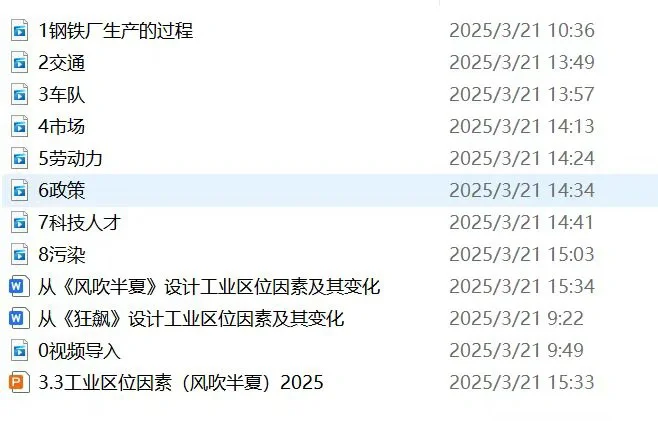 3.2工业区位因素及其影响