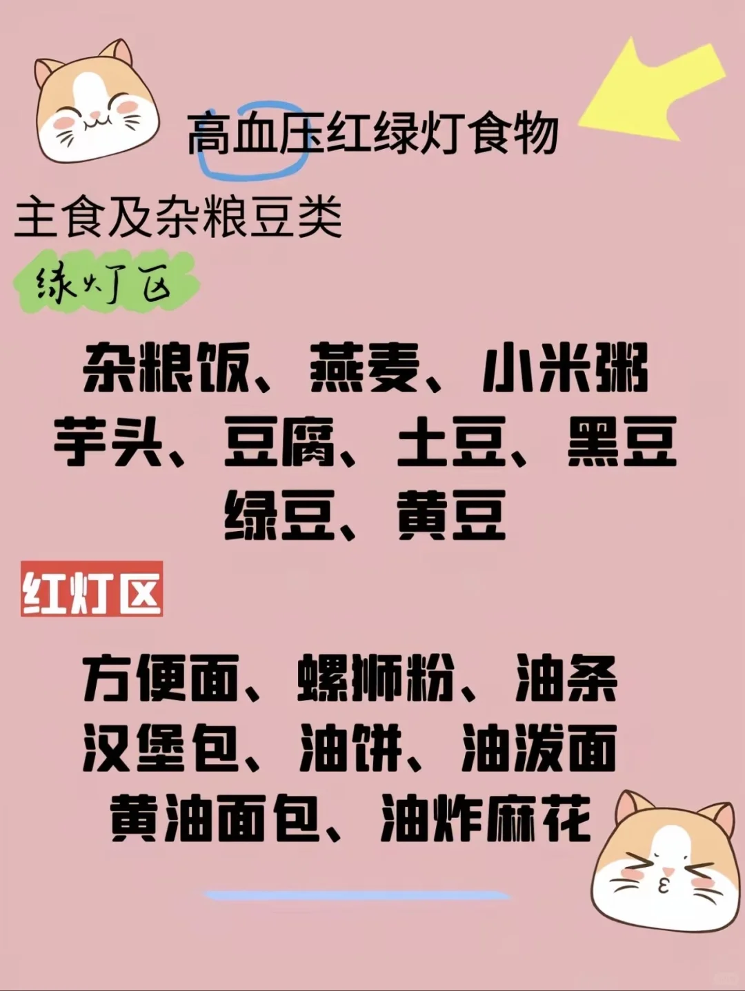 ?孕妈必看！孕期高血压饮食注意！