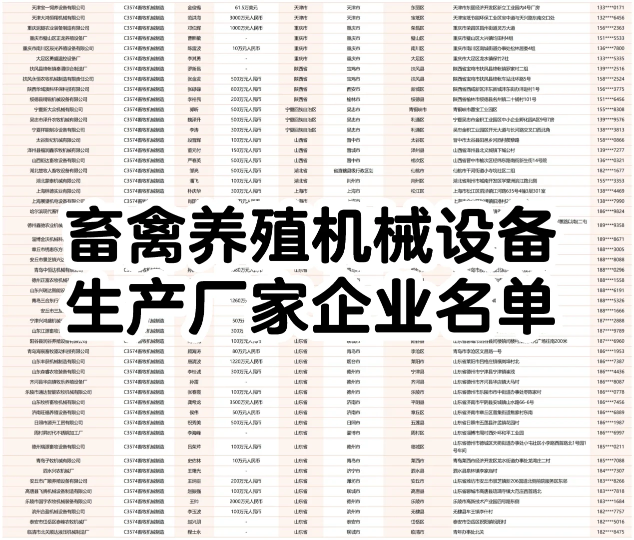 牛养猪鸡鸭畜禽养殖机械设备厂家名单名录