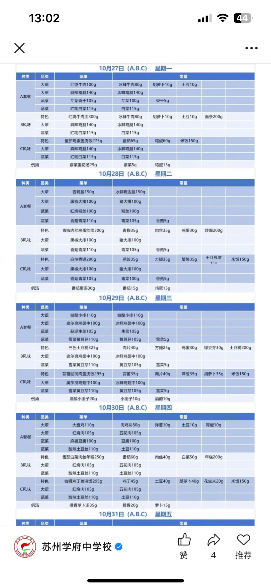 有必要吗 还不是一样难吃…？