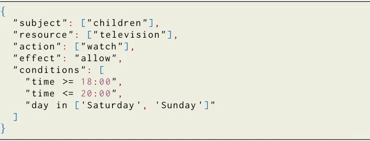 LACE：用自然语言模型革新IoT访问控制