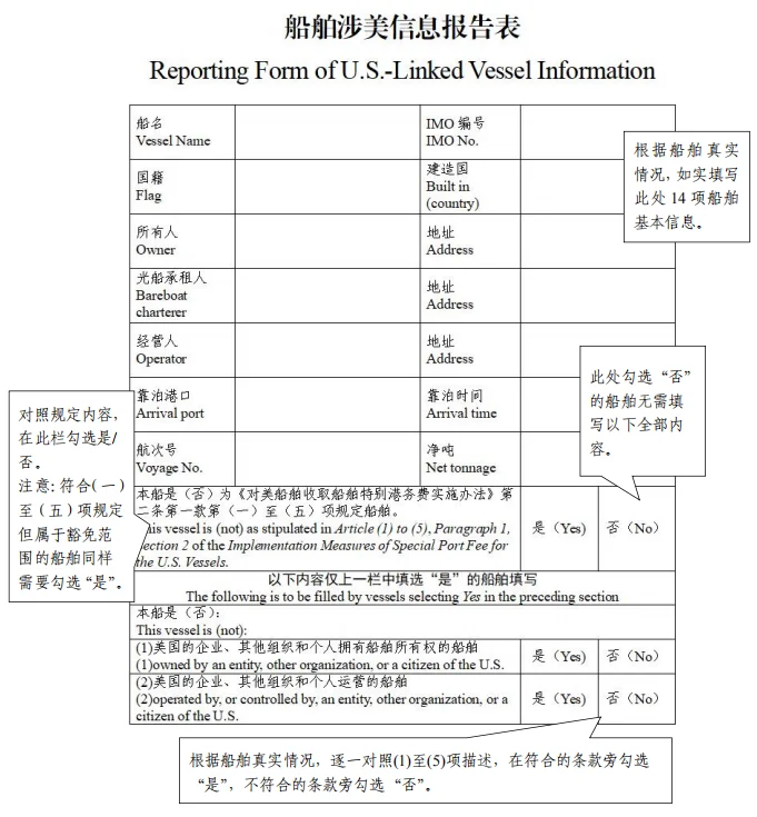 最新!《船舶涉美信息报告表》申报指南