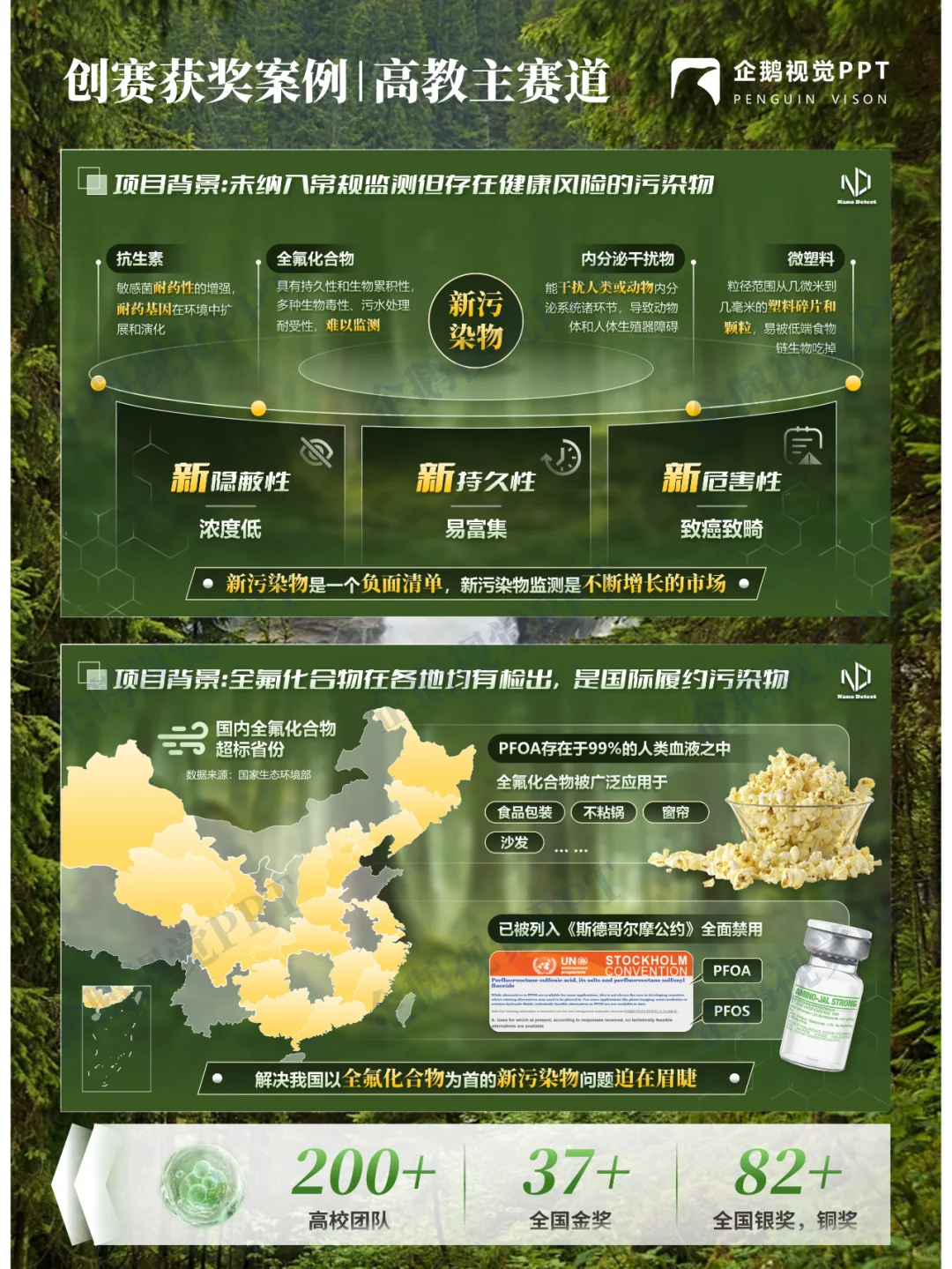 创赛获奖案例 | 高教主赛道 《新污染物》
