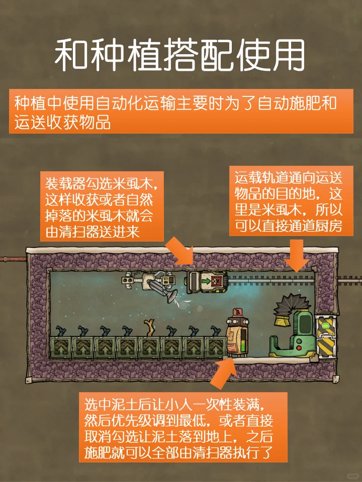 养殖模块看不明白？你需要一把机械唢呐