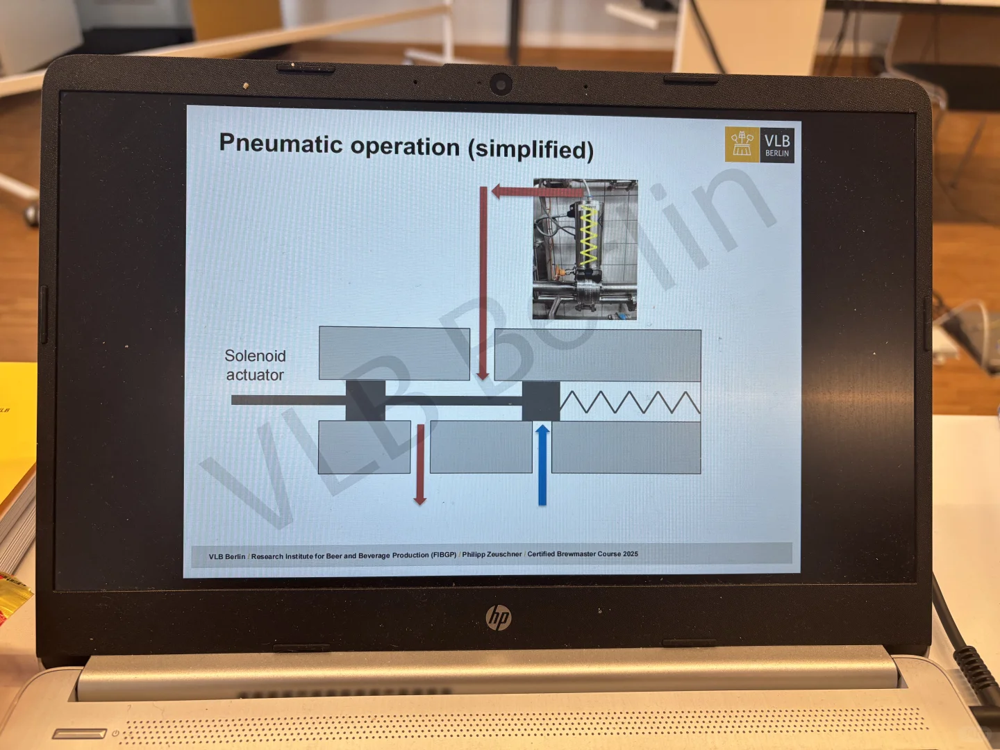 据说这是“阀门之王”