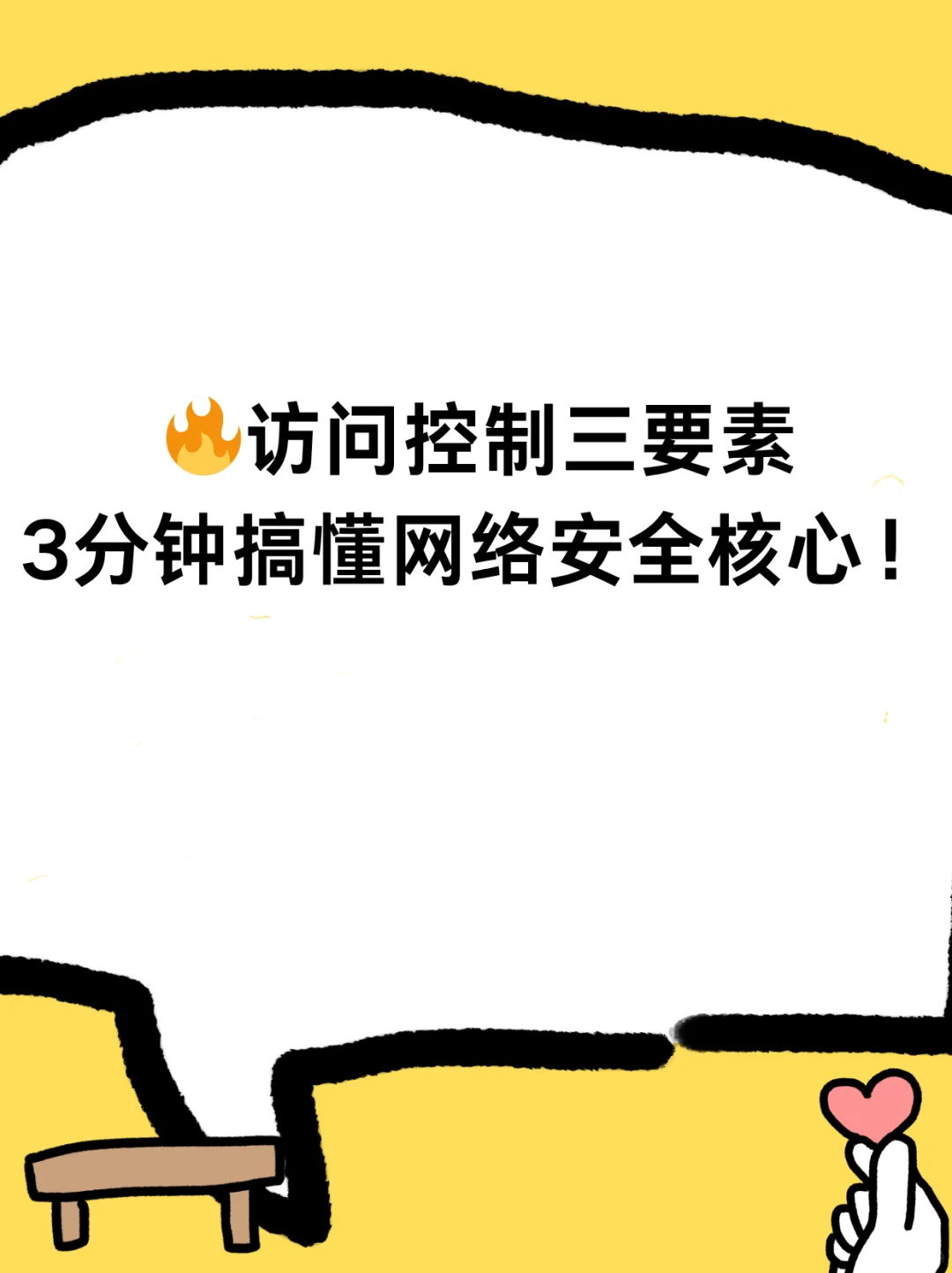 ?访问控制三要素｜网络安全入门必看！