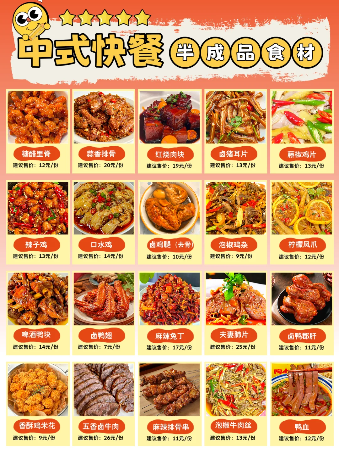40款适合快餐店的半成品菜，直接抄菜单?