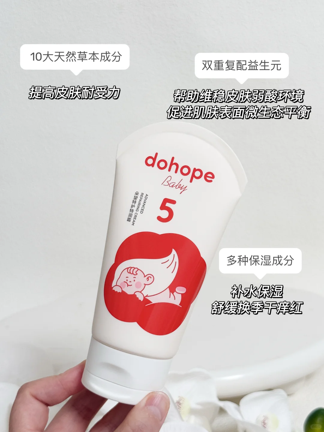 我宣布,换季救星就是它了!!!