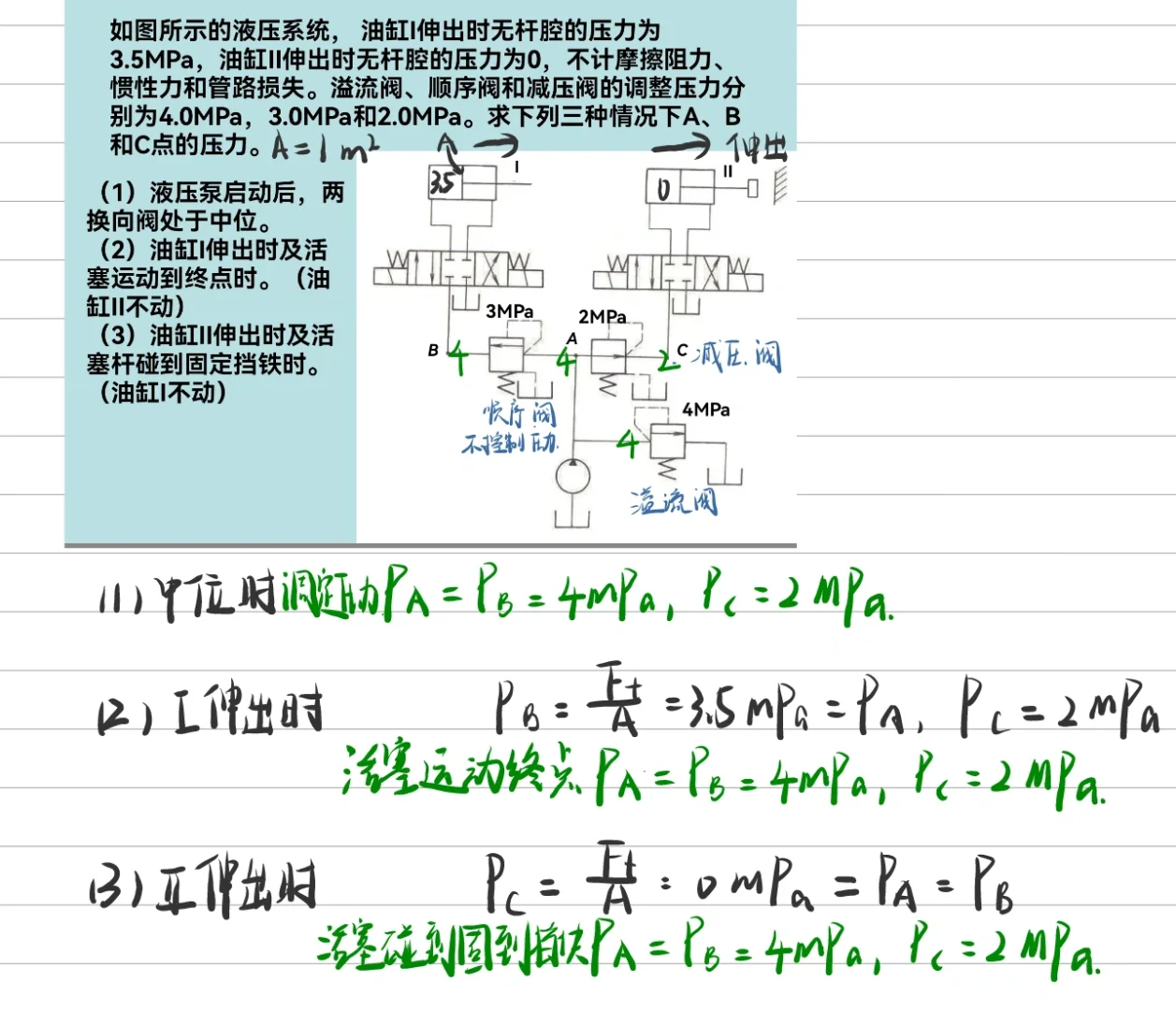 液压传动|液压缸液压控制阀及其例题