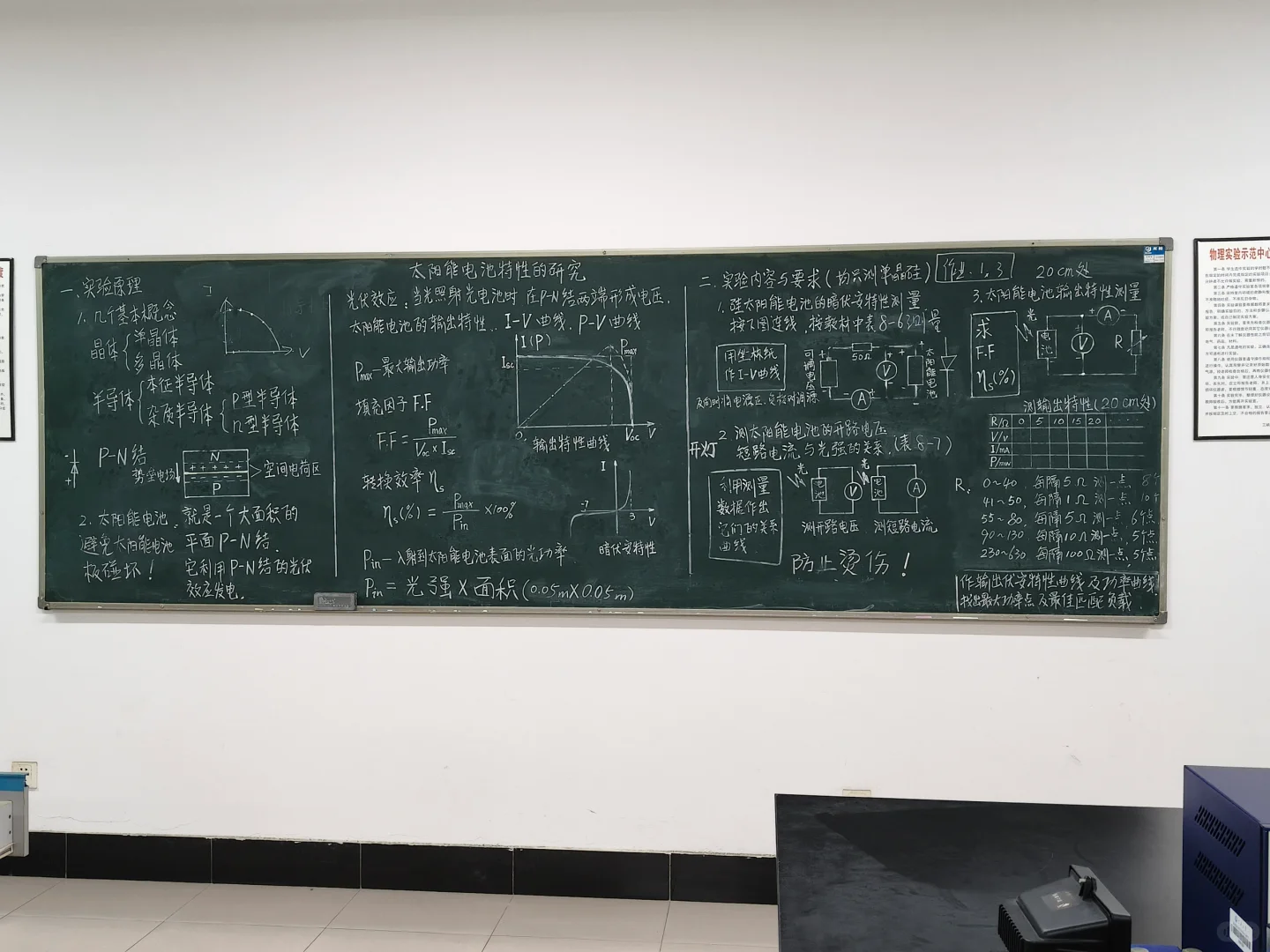 太阳能电池特性的研究实验报告