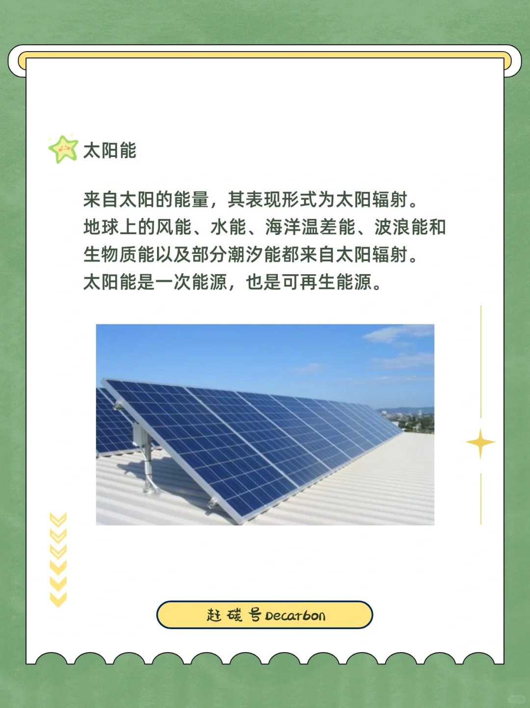 双碳小知识｜地热能、太阳能、风能☀️