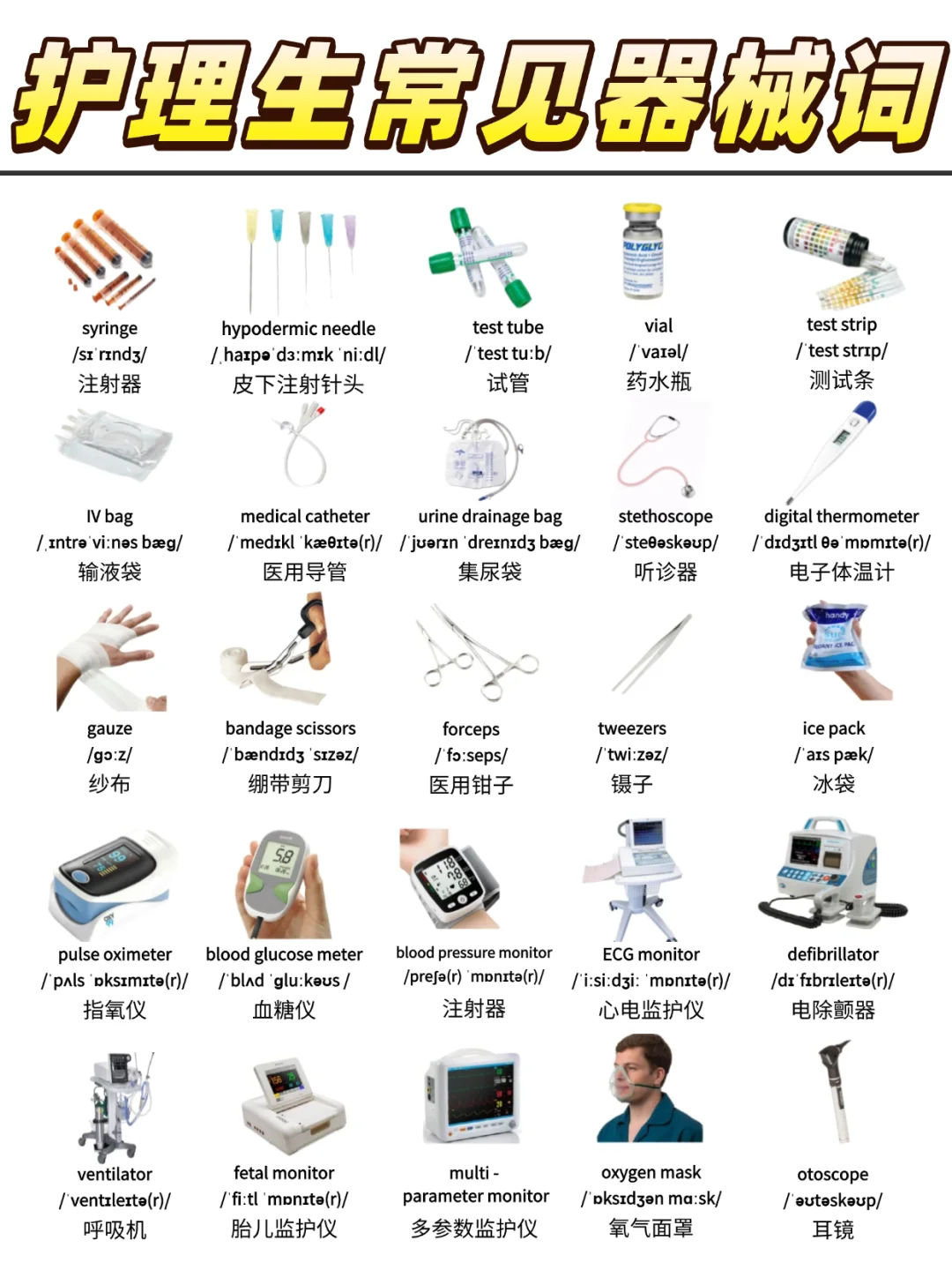 备考RN/护理生常见器械词！！学！！内容