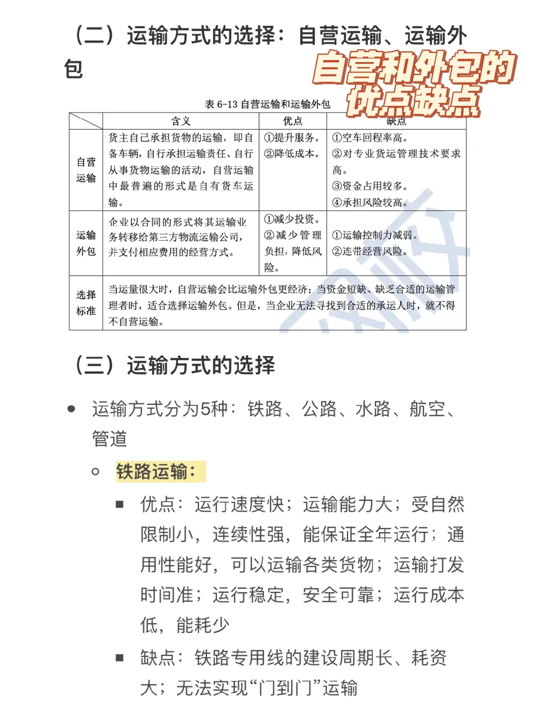 中级工商｜Chap06-4｜运输与配送管理