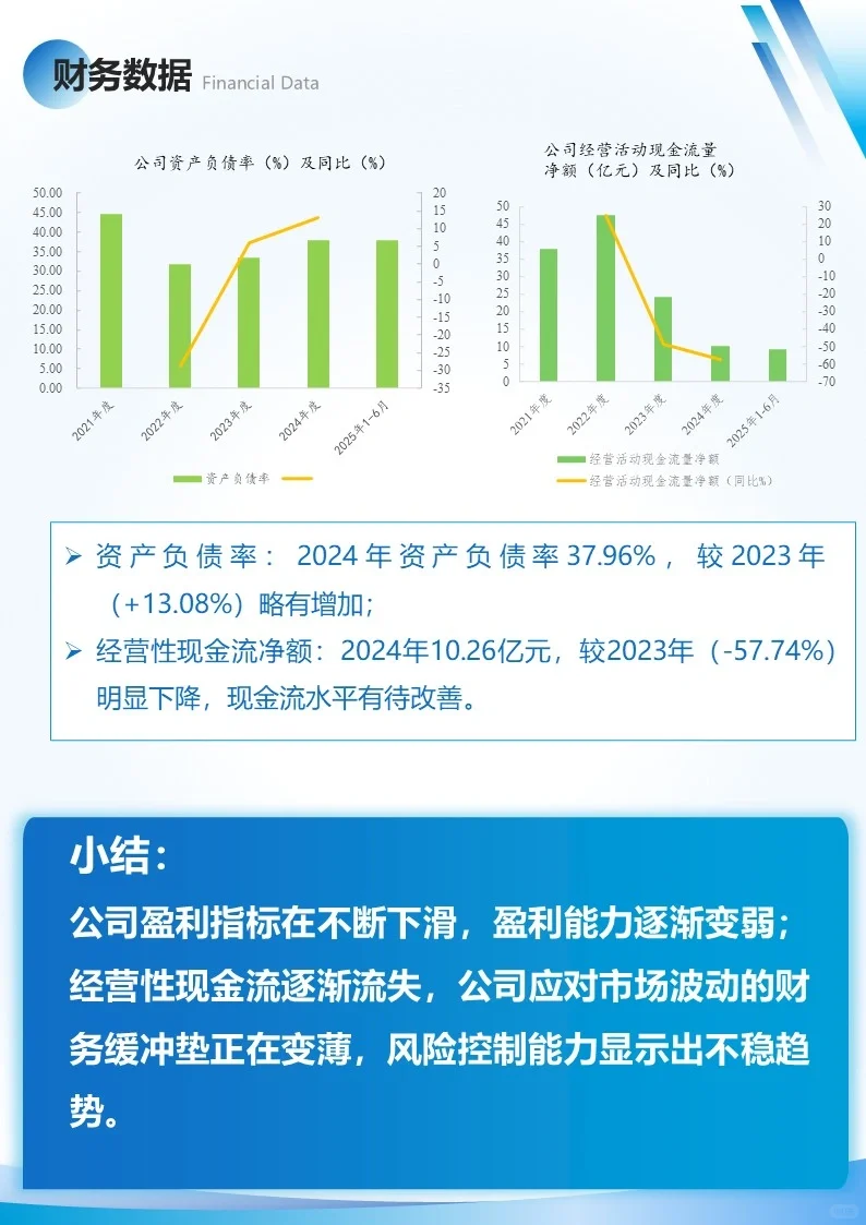 新材料上市公司：No.2 北方稀土
