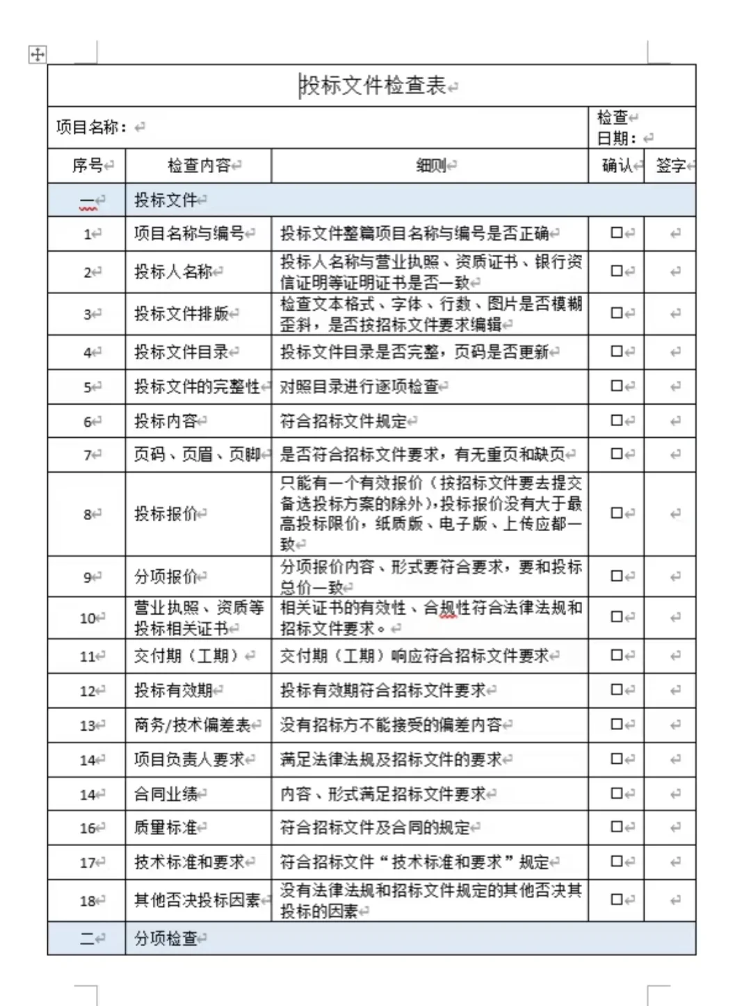全网最全投标自检表，建议收藏