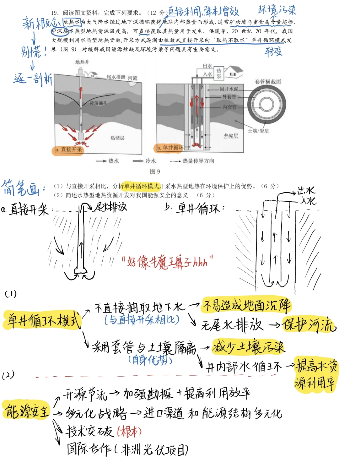 Wow！地下水还有热的？！