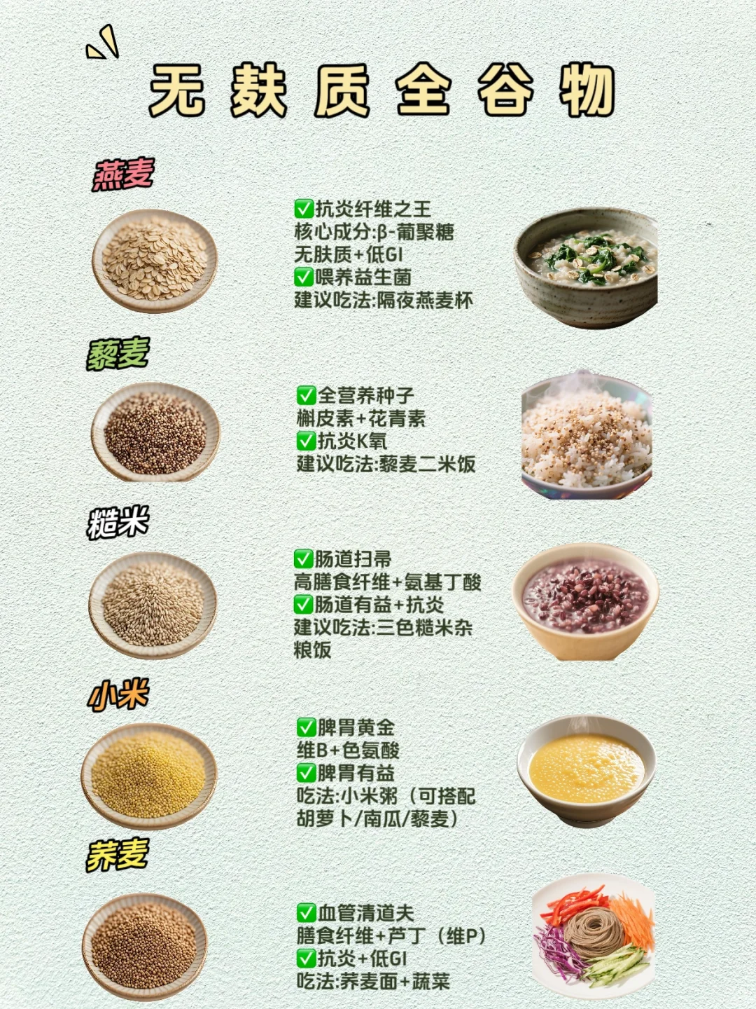 抗炎、减脂≠不吃主食 | 唤醒自愈力?