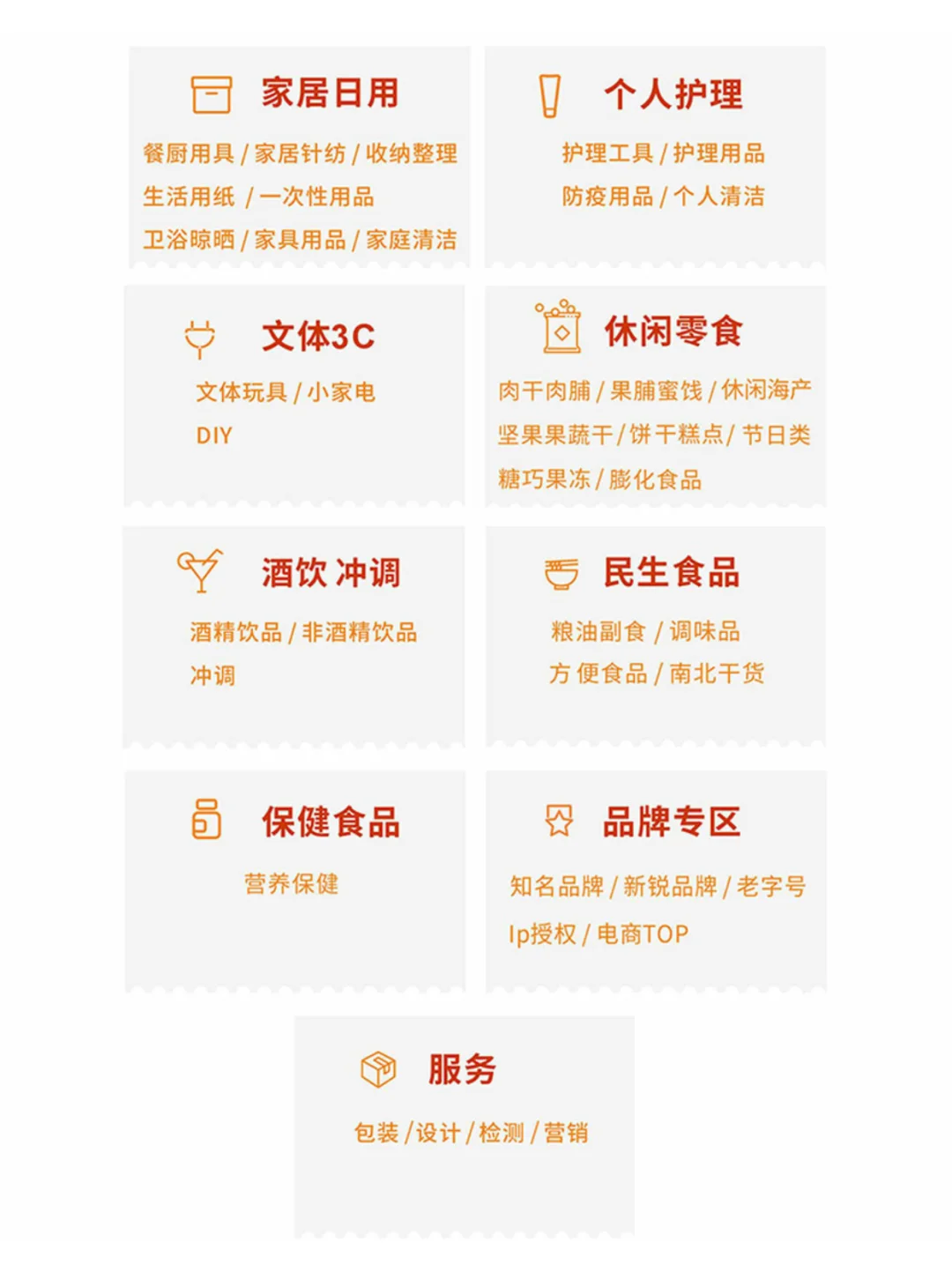 PLF跨采自有品牌展即将开幕，早鸟票免费领取