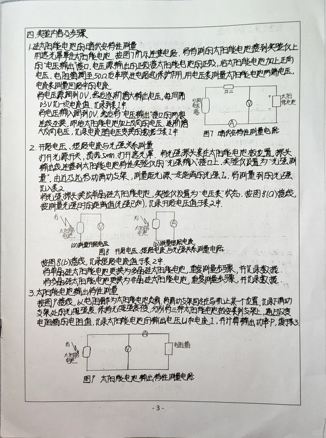 太阳能电池基本特性测量