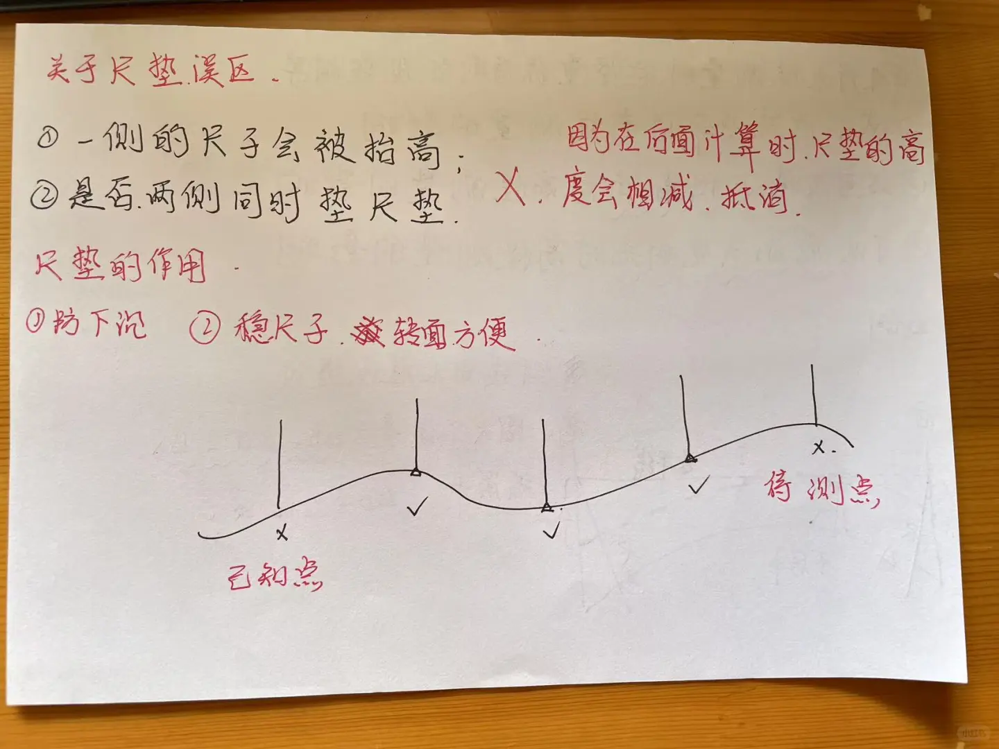 水准仪实习操作分享