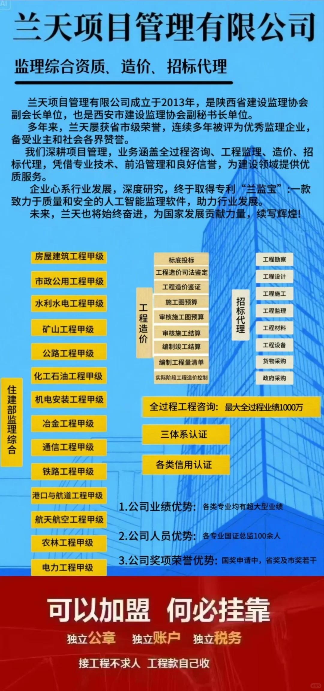 招投标活动与政府采购有哪些不同之处？
