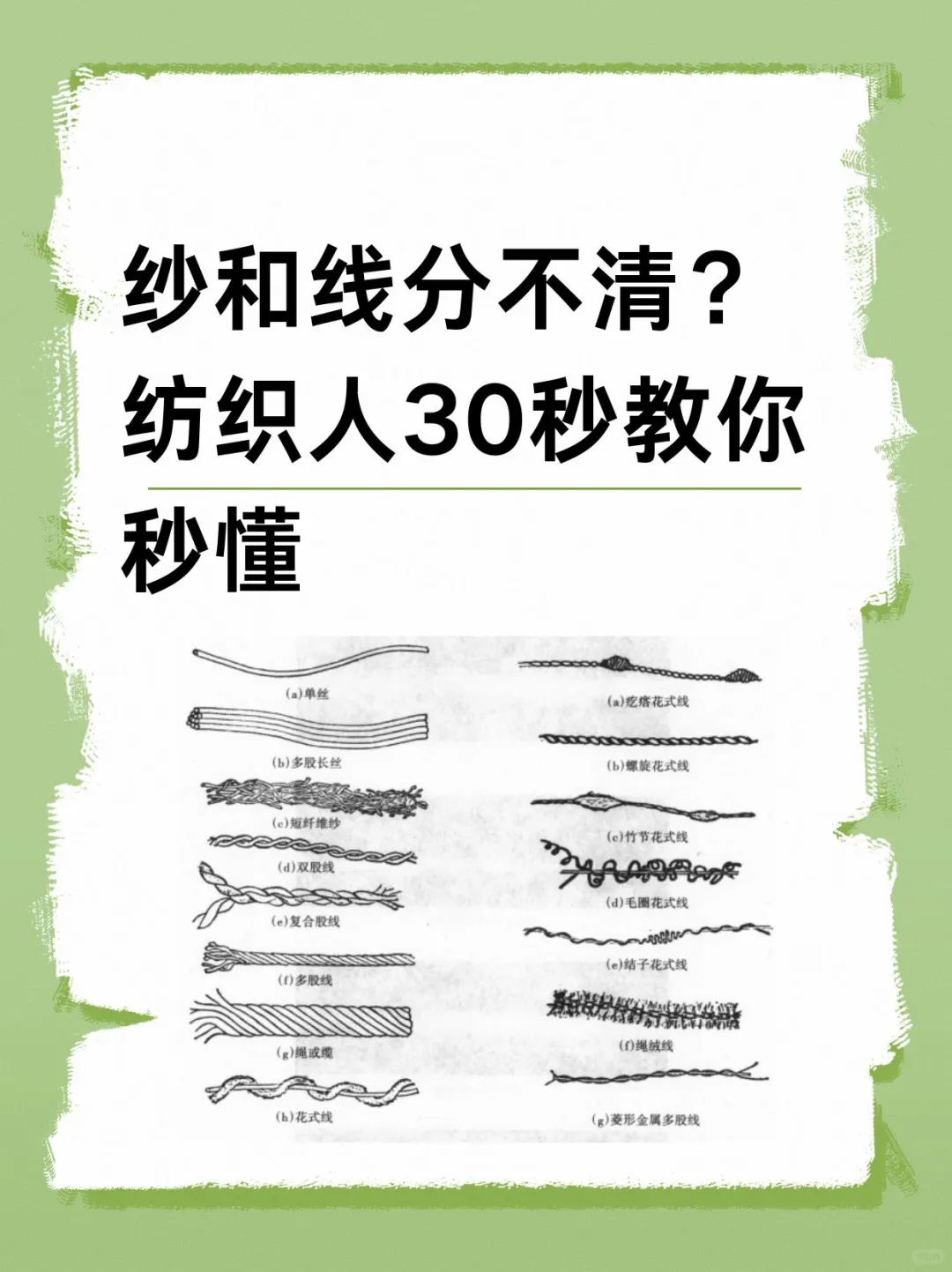 纱和线分布清?纺织人30秒教你秒懂