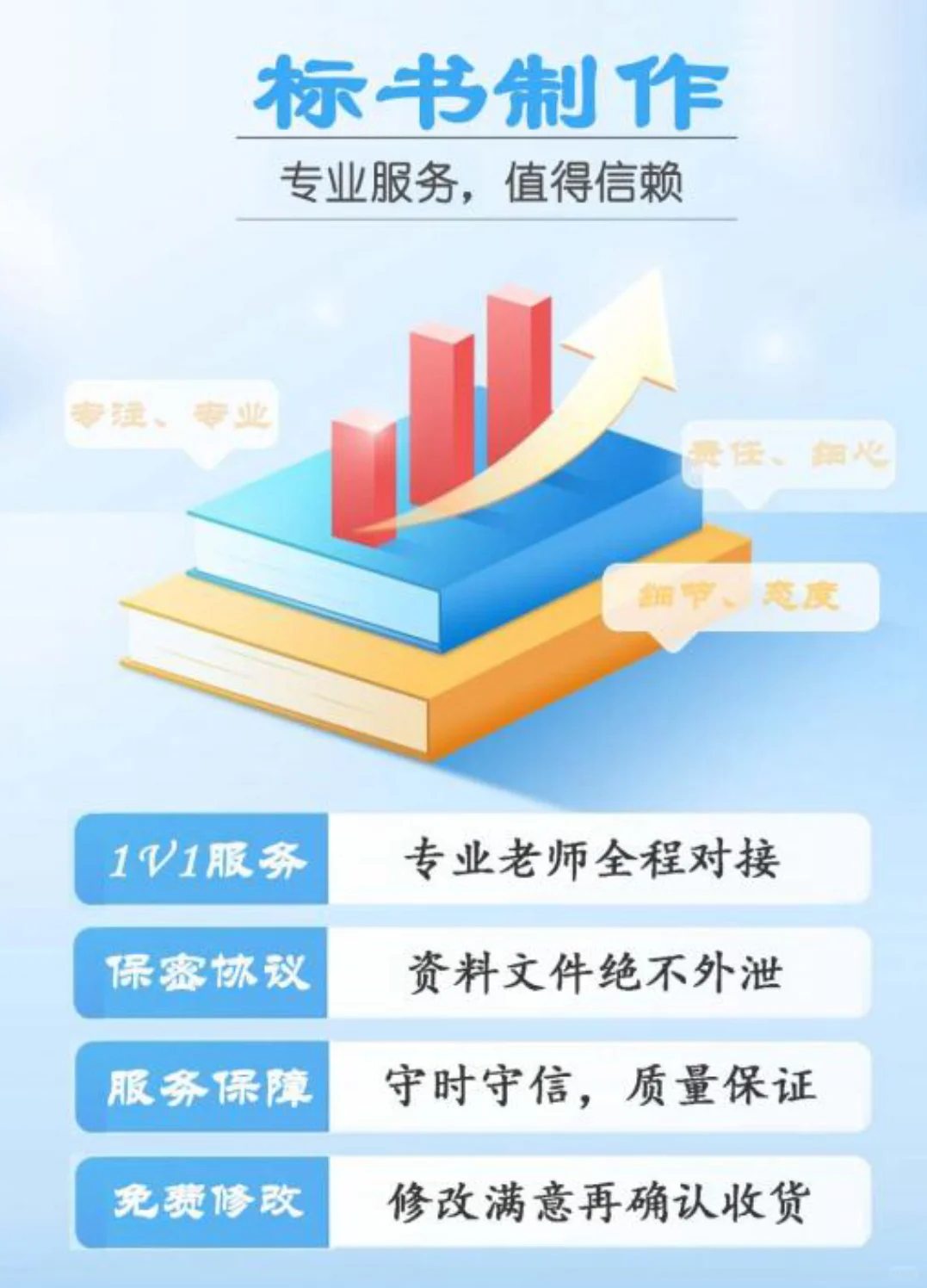 专业标书代做，为你的中标之路铺砖引路