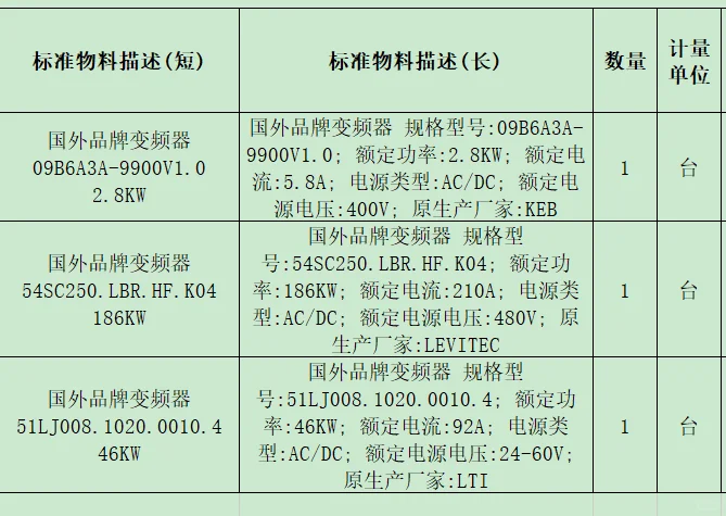 阀门/传感器/变频器?实单采购