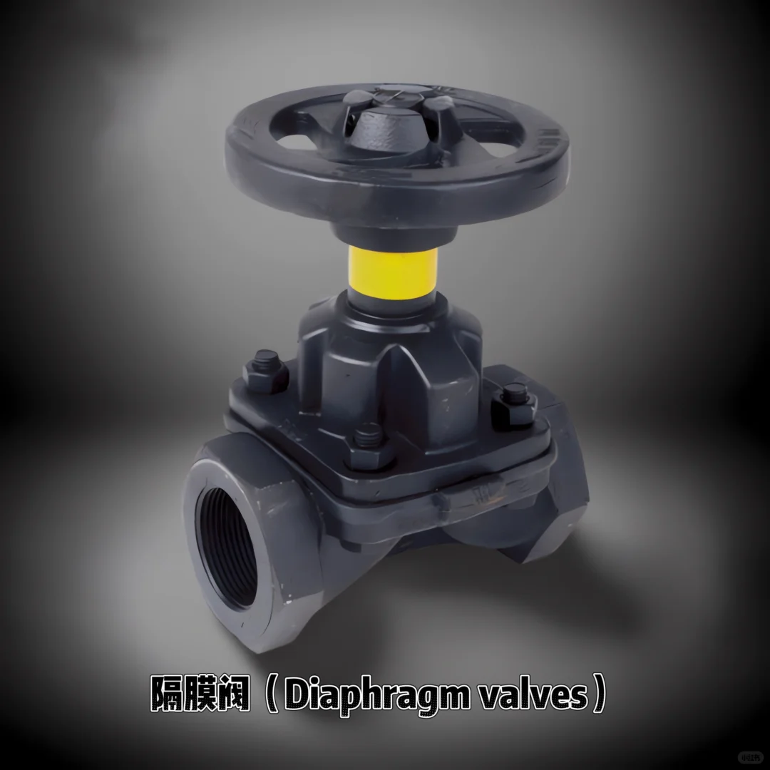 ?8大常见阀门详解,工业人必看!