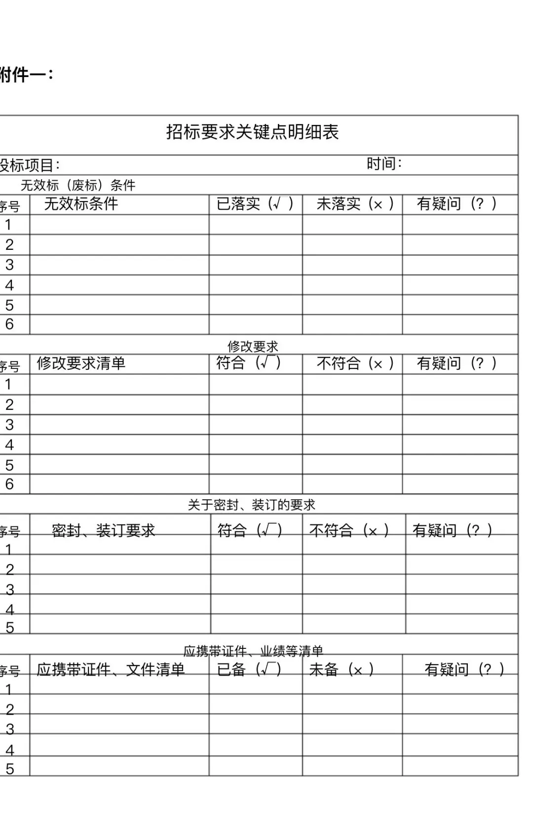 投标管理制度及公司投标流程